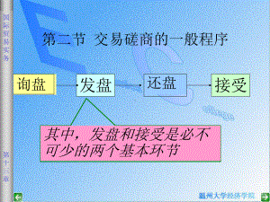 [工程科技]交易磋商课件.ppt