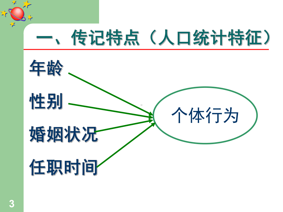 [经管营销]第二单元个体行为的基础课件.ppt_第3页