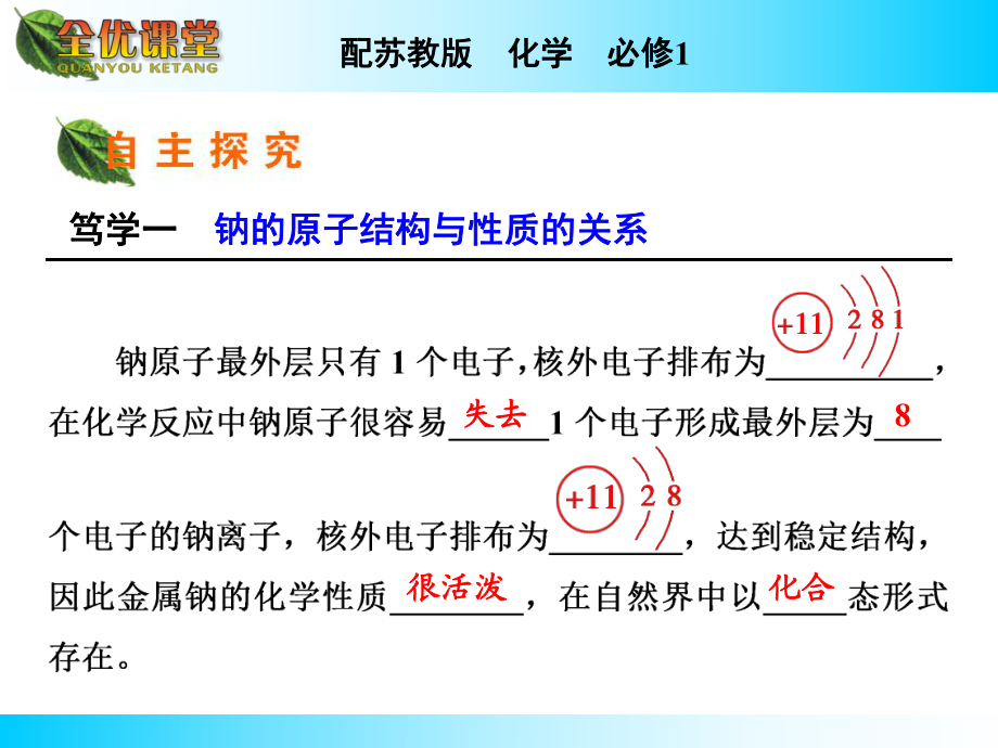 专题2第2单元第1课时课件.ppt_第2页