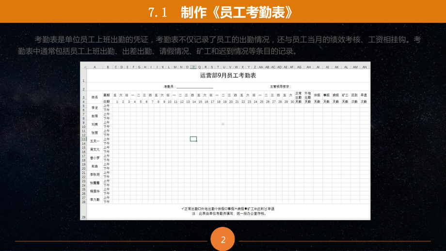 Excel表格的创建与编辑课件.pptx_第2页