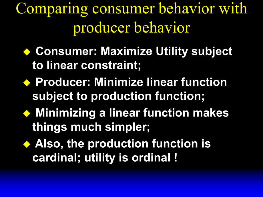 -Tsinghua-Micro-Ch21-Cost-Curves课件.ppt_第3页