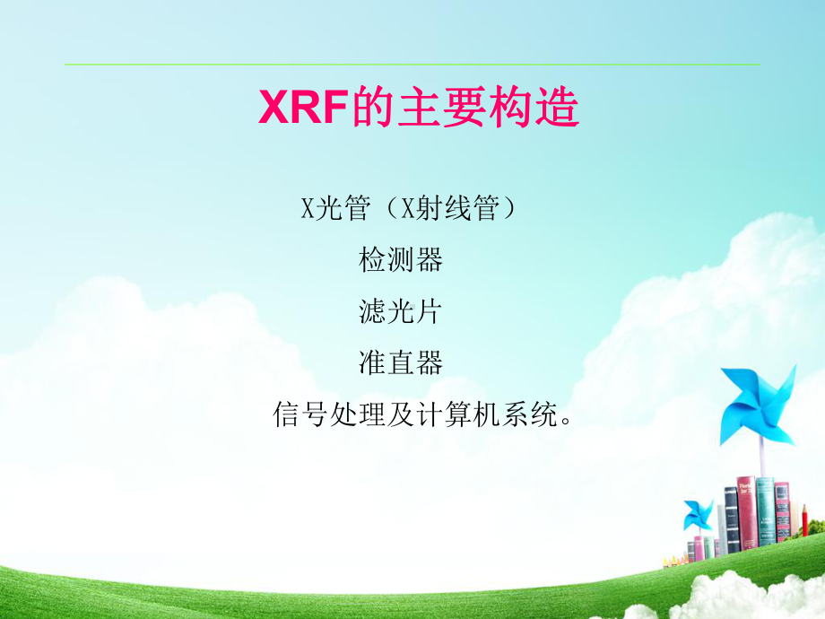 (完整版)XRF综合培训课件.ppt_第3页