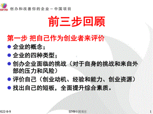 SYB第四步组建你的团队大学生版课件.ppt