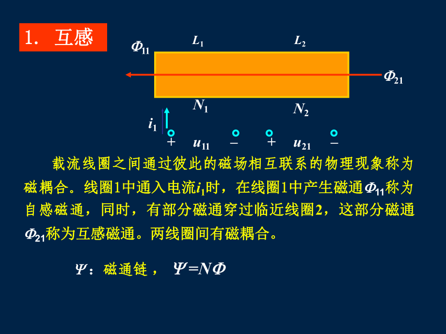 -含有耦合电感的电路课件.ppt_第3页