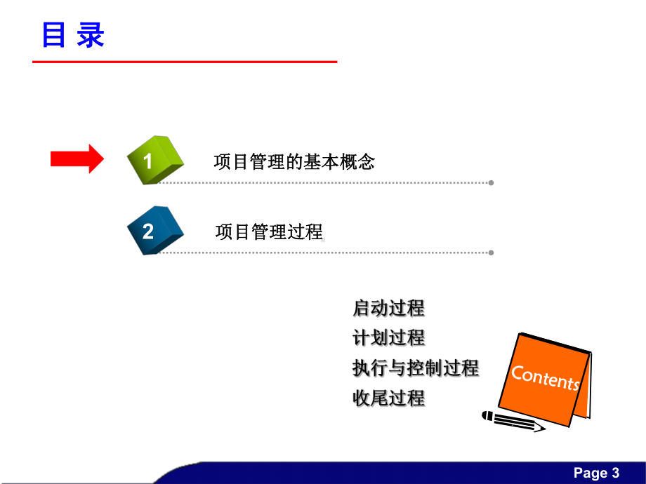 （项目管理）PMP项目管理教材课件.ppt_第3页