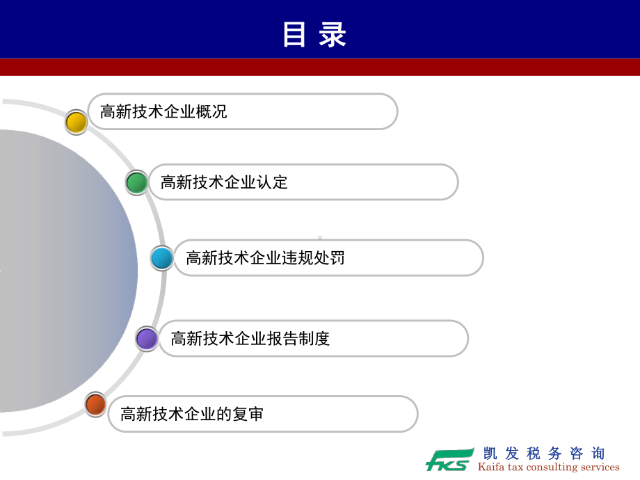 [工程科技]高新培训PPT课件.ppt_第2页