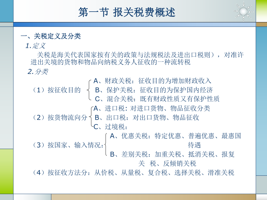 《报关实务》第六章报关税费课件.ppt_第2页