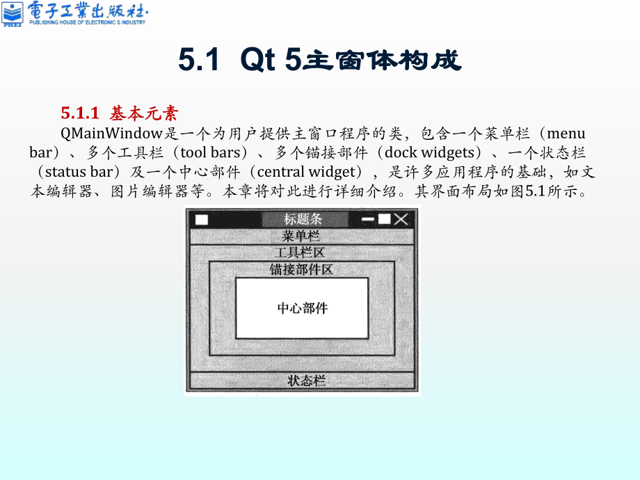 Qt5开发及实例(第2版)-第5章Qt课件.ppt_第2页