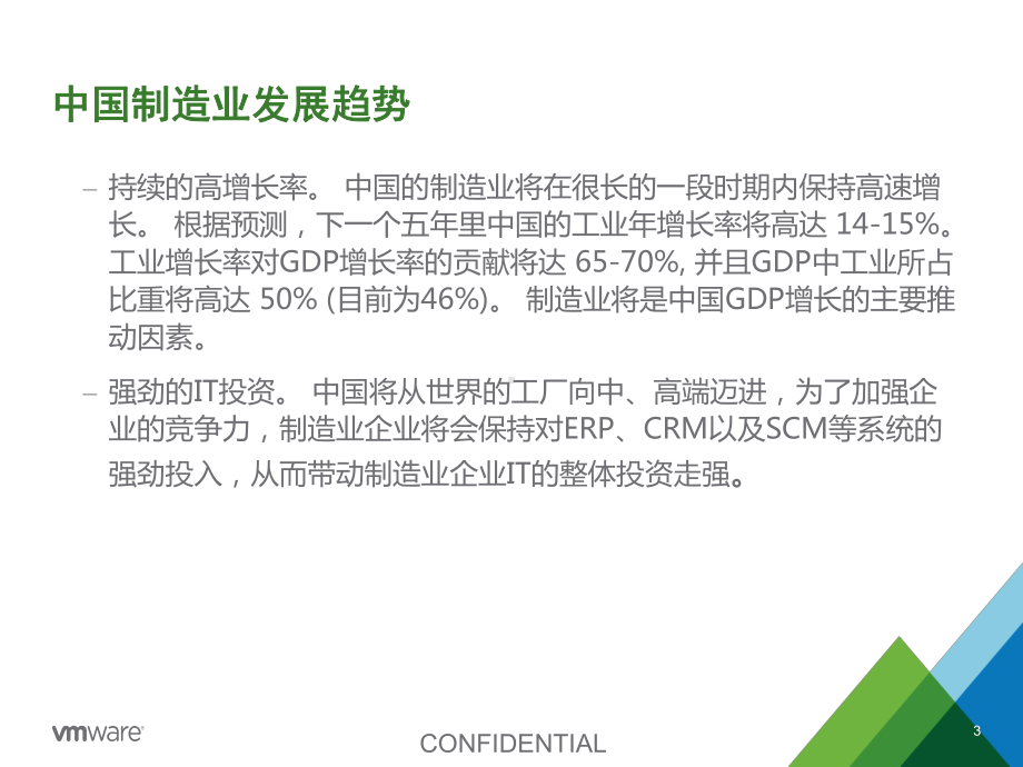 VMware-制造业解决方案.pptx_第3页