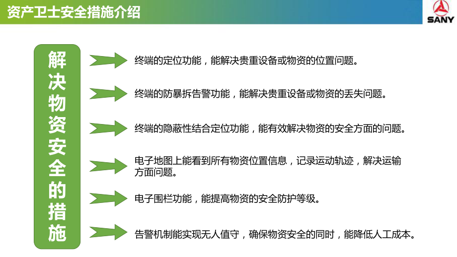 三一重工智能仓储项目汇报材料课件.pptx_第3页