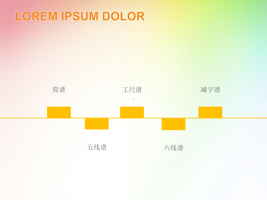 (完整PPT)乐理5-音符与休止符课件.ppt_第3页