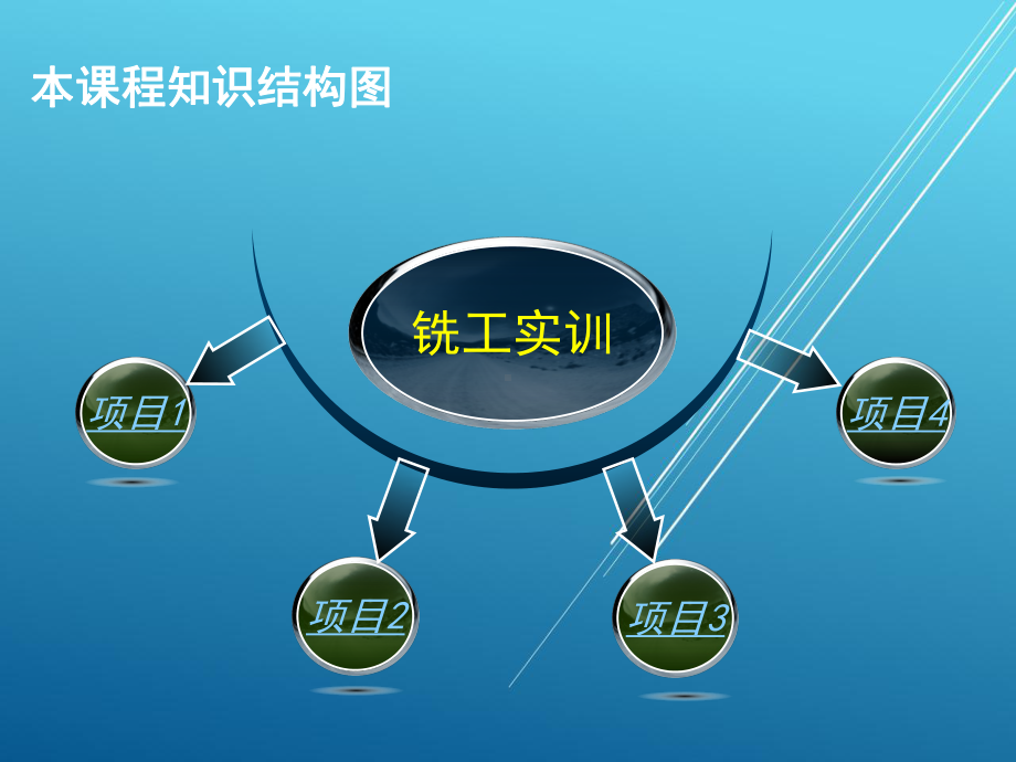 《金属加工与实训》(铣工实训)课件.ppt_第2页