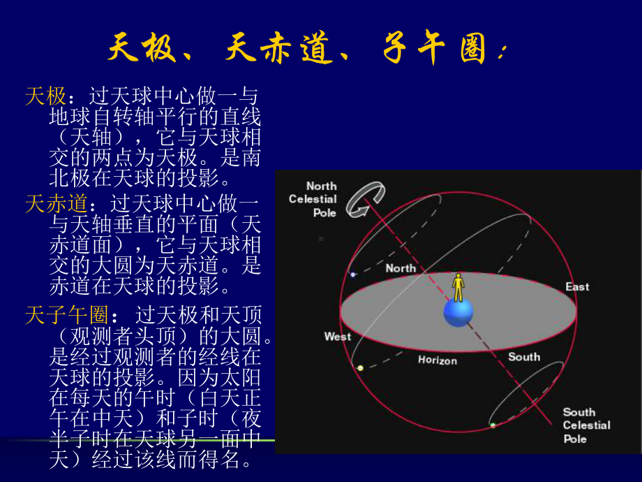 《古代汉语》星图读法共30张幻灯片.ppt_第2页