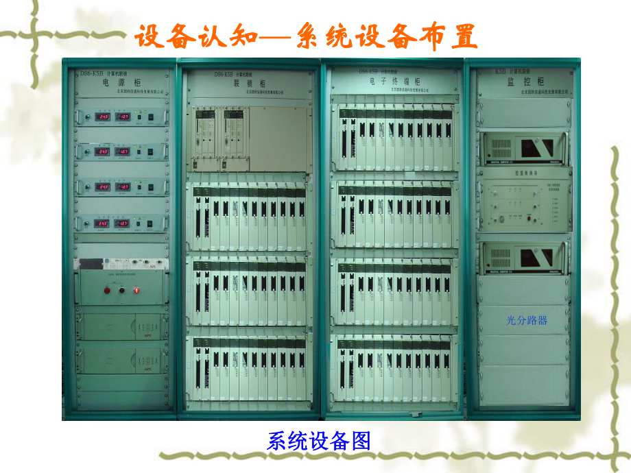 DS6-K5B计算机联锁系统维护手册课件.ppt_第3页