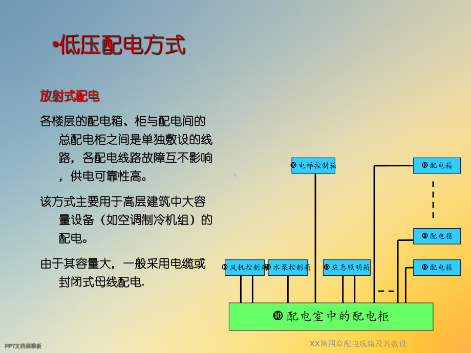 XX第四章配电线路及其敷设课件.ppt_第3页