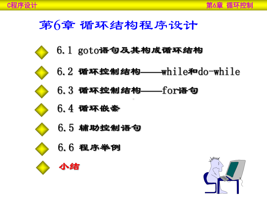 auk[工学]第6章-循环结构程序设计-修改.ppt_第1页