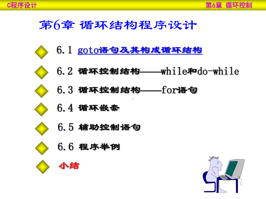 auk[工学]第6章-循环结构程序设计-修改.ppt_第2页