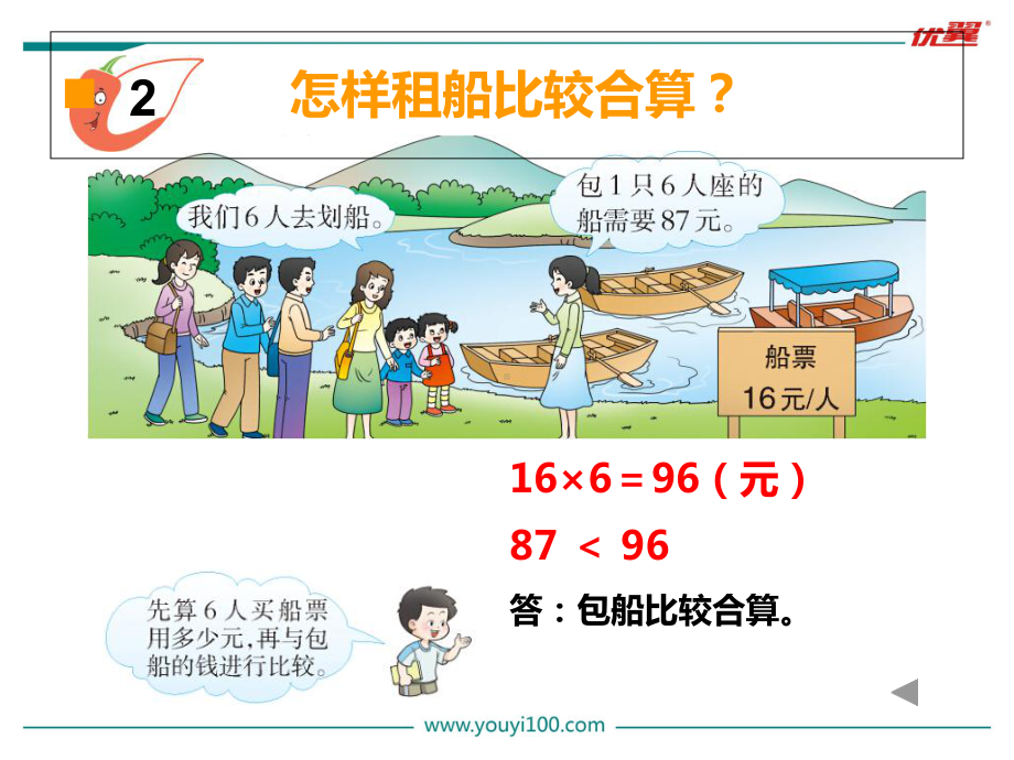 三数上第四单元两位数除以一位数的除法课件(6)全面版.ppt_第3页