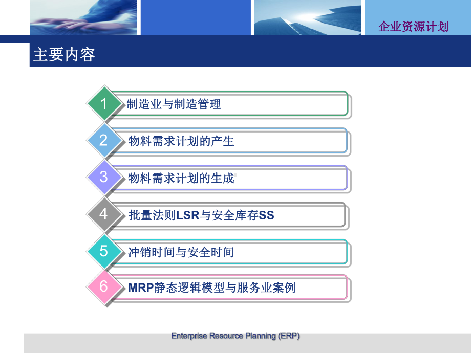 -第2章-物料需求计划MRP课件.ppt_第2页