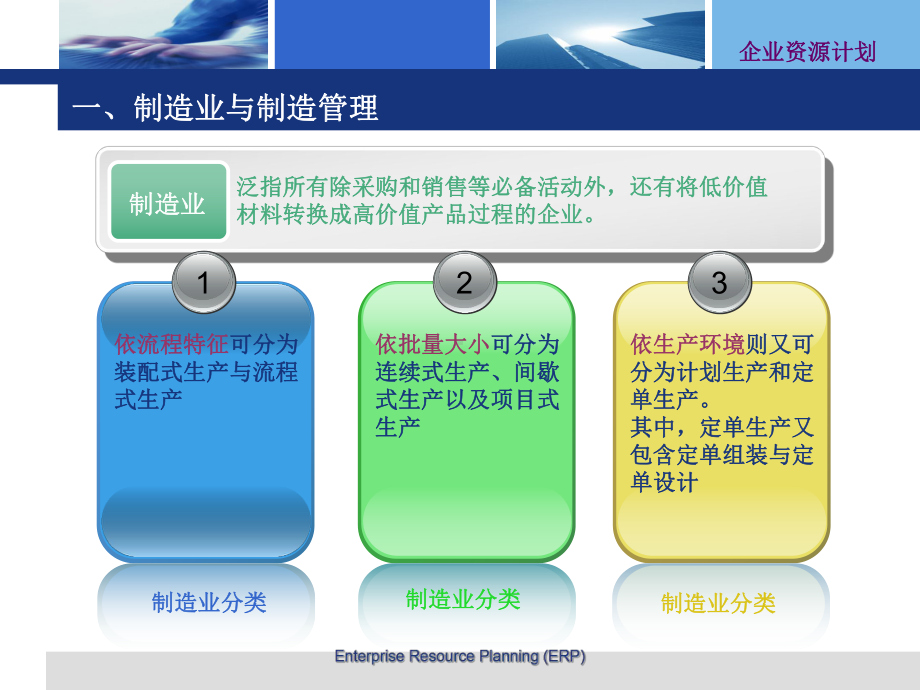 -第2章-物料需求计划MRP课件.ppt_第3页