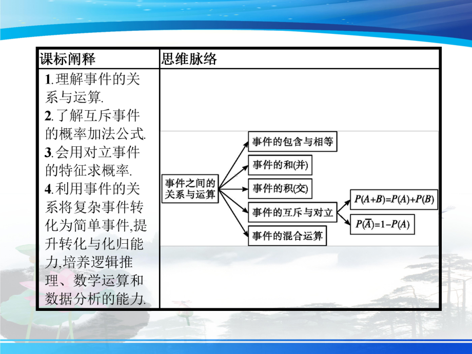 《概率》统计与概率PPT(事件之间的关系与运算)课件.pptx_第2页