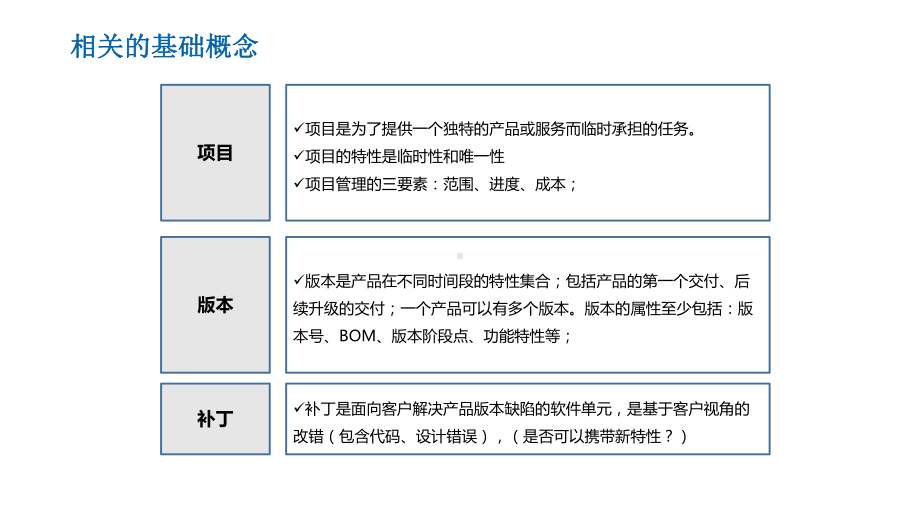 IPD基础知识-研发质量管理课件.pptx_第3页