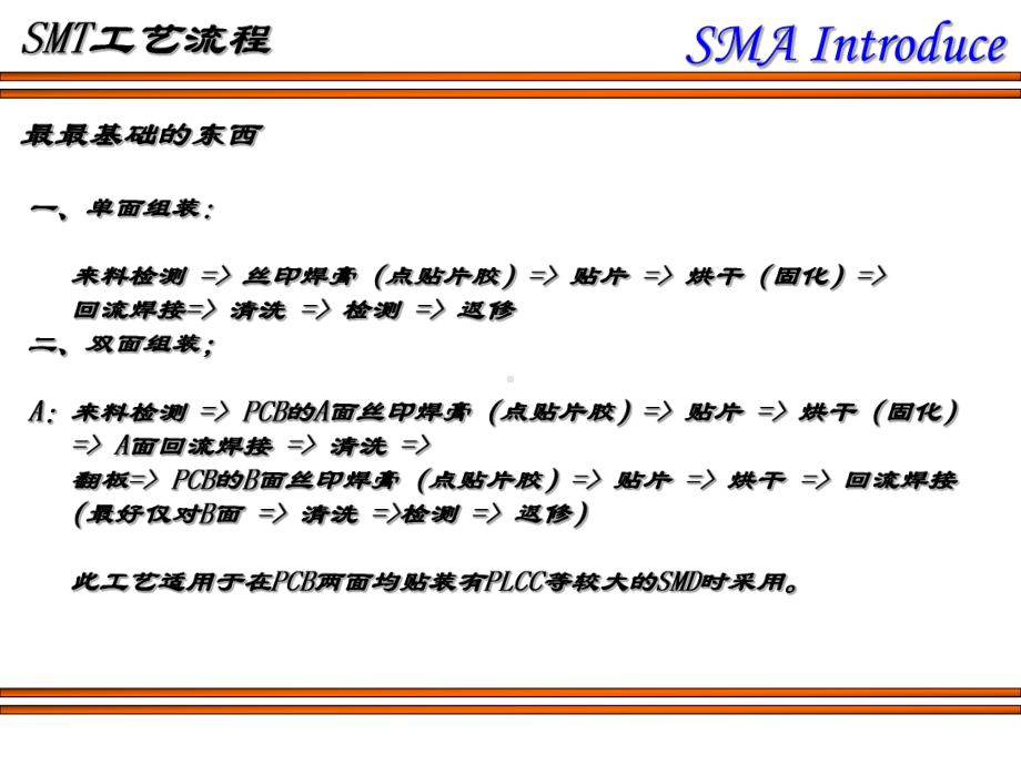 SMT工艺及常见问题课件.ppt_第2页