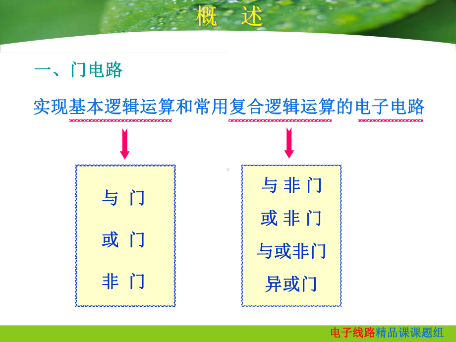 [工学]数字电子技术课件.ppt_第2页