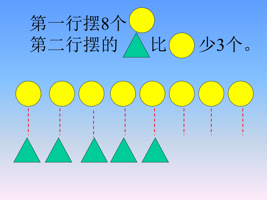 “求比一个数多几少几的数[1]课件.ppt_第3页