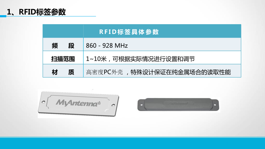 RFID仓储物流应用解决方案.ppt_第1页