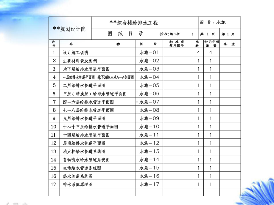 （精品获奖）第1章-建筑设备安装识图与施工(给排水范例图纸)课件.ppt_第3页