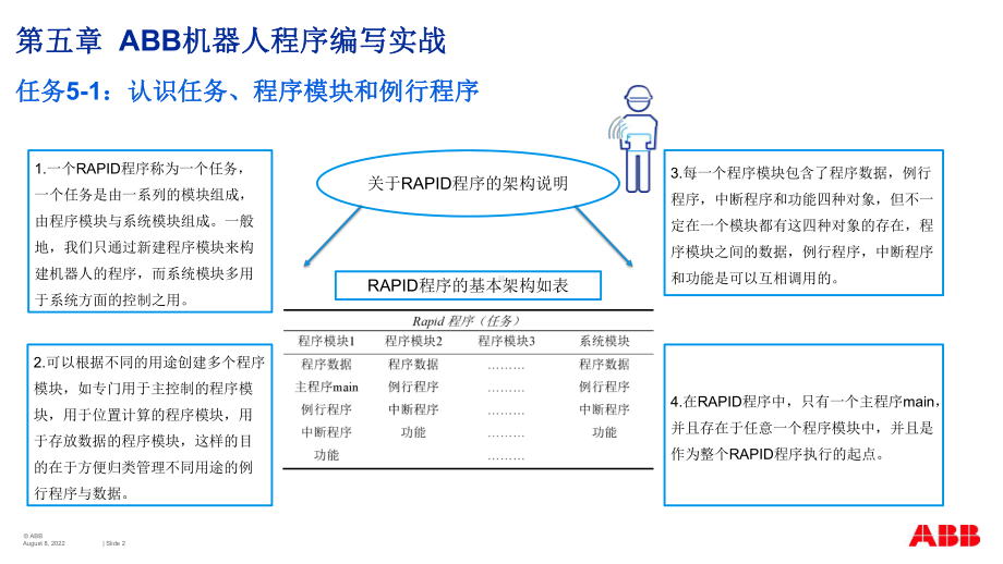 ABB工业机器人编程第五章课件.ppt_第2页