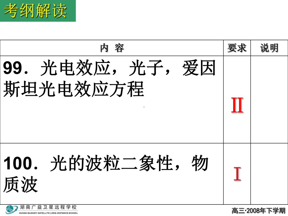 [理化生]一、光电效应课件.ppt_第2页