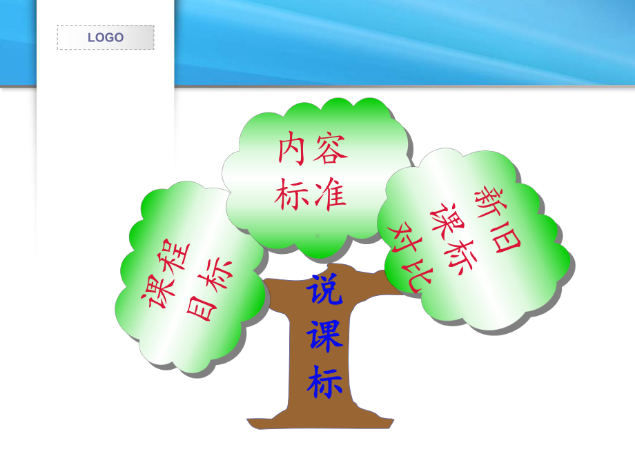 《机械运动》说课课件.ppt_第3页