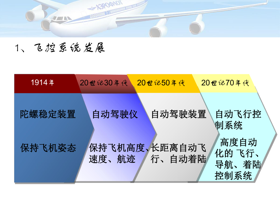 (完整版)《自动飞行控制系统》说课PPT课件.ppt_第3页