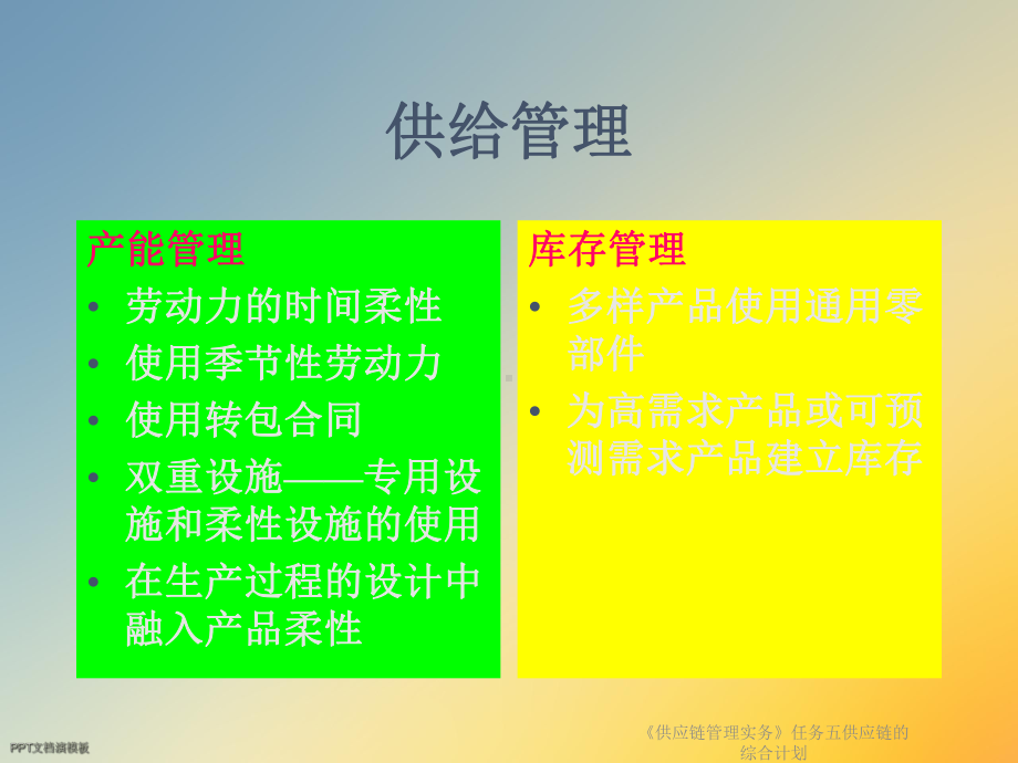 《供应链管理实务》任务五供应链的综合计划课件.ppt_第2页