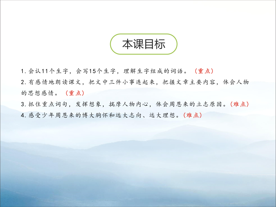 《为中华之崛起而读书》第一课时课件.pptx_第2页