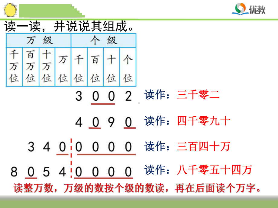 (完整版)《认识含有万级和个级的数》教学课件.ppt_第3页