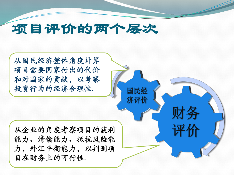 专题-化工过程经济分析与评价课件.ppt_第3页