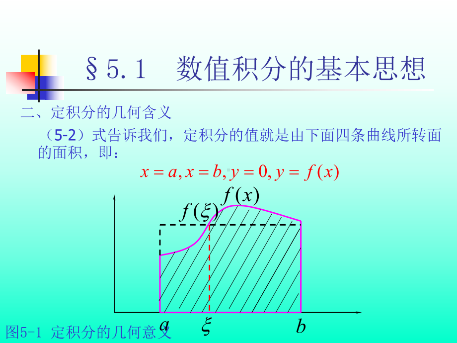 Chapt-5数值微积分的数值解法精品课件.ppt_第3页