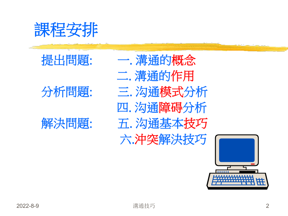 [自我管理与提升]沟通技巧课件.ppt_第2页