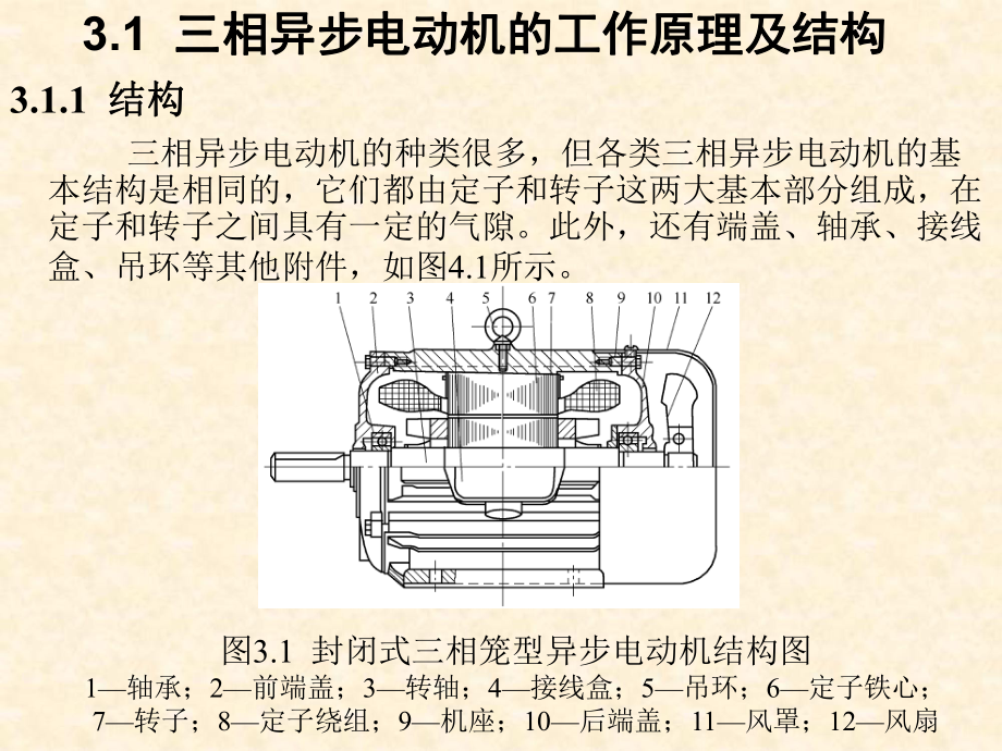 三相异步电动机的工作原理及结构ppt（共享精品-ppt）课件.ppt_第1页