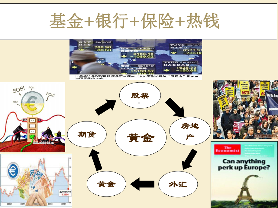 世界性危机定位人民币和金价PPT精品40页课件.ppt_第1页