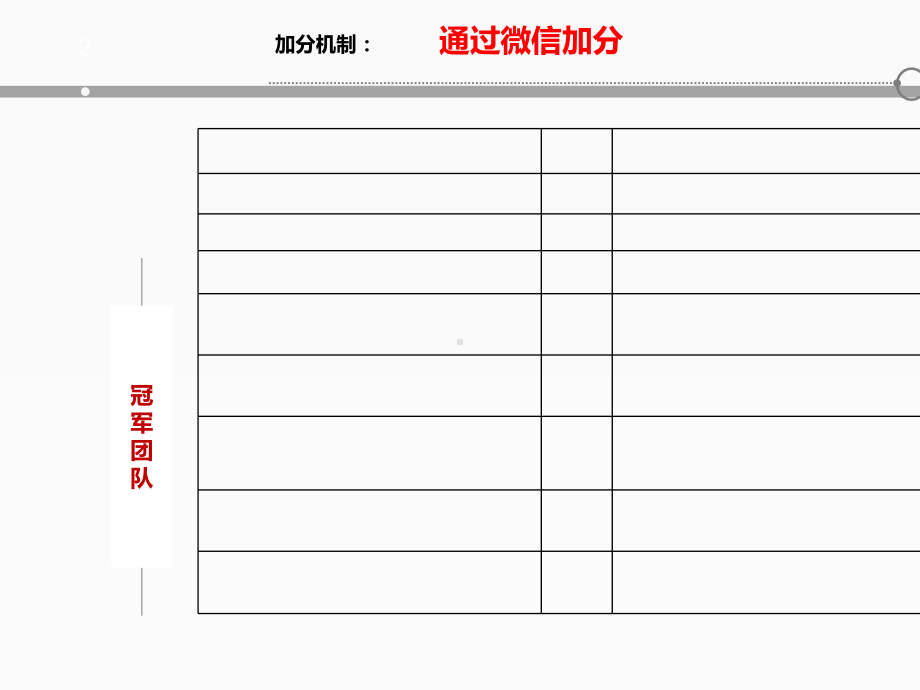 《公众演说》实战训练营课件.ppt_第2页