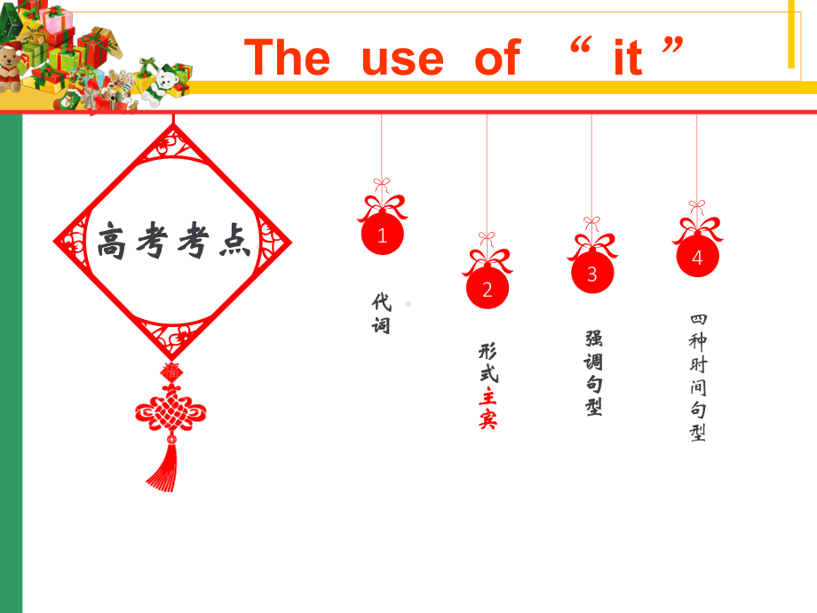 (完整版)it用法最终版课件1.ppt_第3页