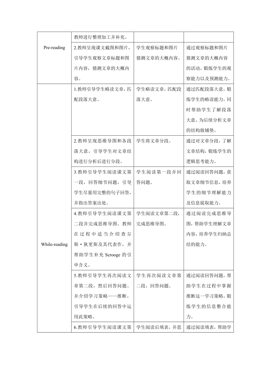 人教版英语九年级全册-Unit 2 Section B(2a—2e)教案.docx_第2页