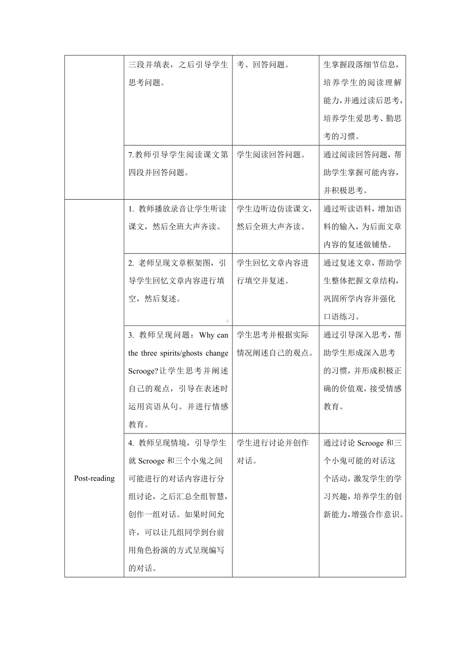 人教版英语九年级全册-Unit 2 Section B(2a—2e)教案.docx_第3页