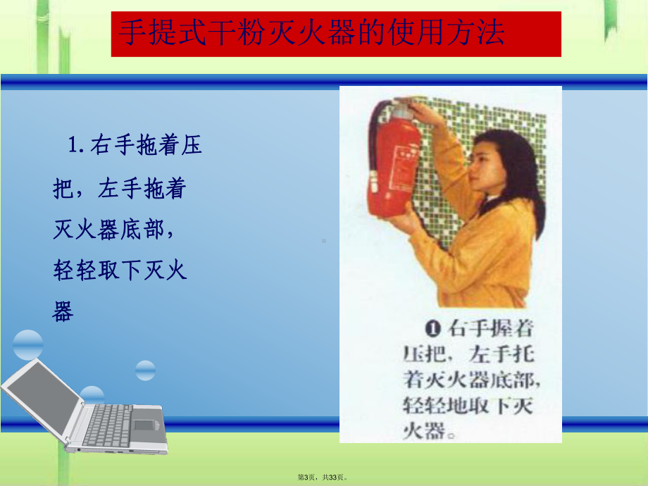 《灭火器的使用方法》PPT(共33张PPT)课件.pptx_第3页