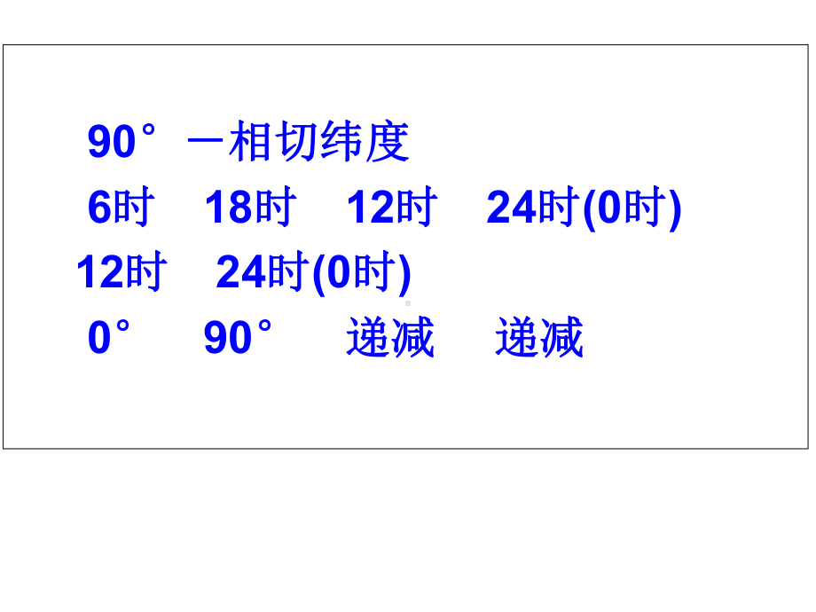 -用宇宙中的地球和太阳对地球的影响圈层结构课件.ppt_第3页