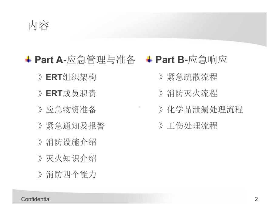 RBA(原EICC)ERT应急准备与响应培训课件.pptx_第2页